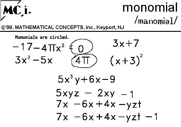 Degree Of Monomial