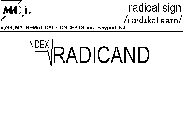 Radical Sign Math