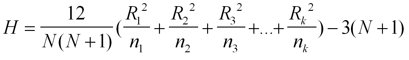 Math Spoken Here Hypothesis Tests