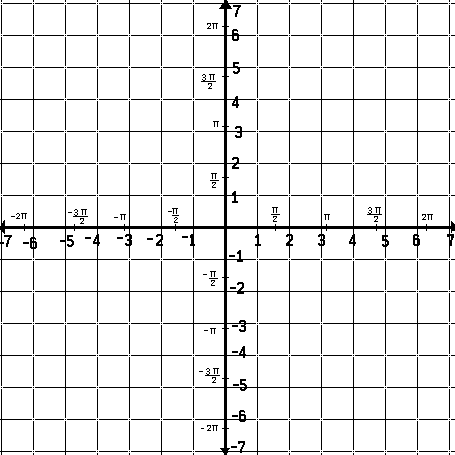 Precalc Questionbook, Sp00