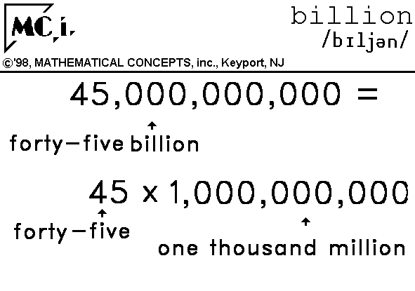 Billion