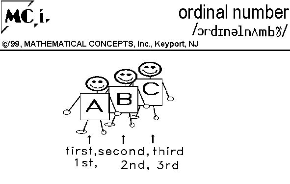 ordinal-number