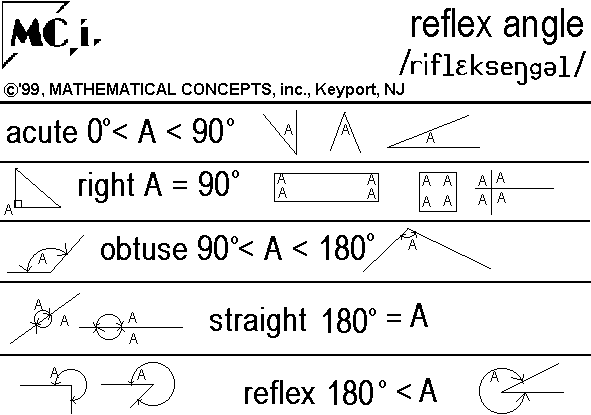 https://www.mathnstuff.com/math/spoken/here/1words/r/r22.gif
