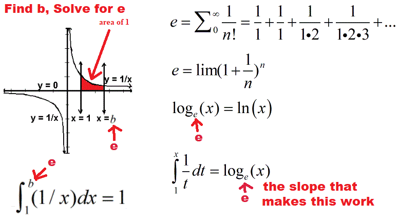 Statistics Vocabulary