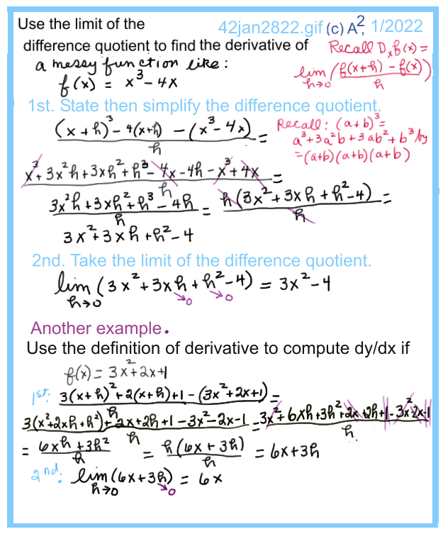 difference quotient formula examples