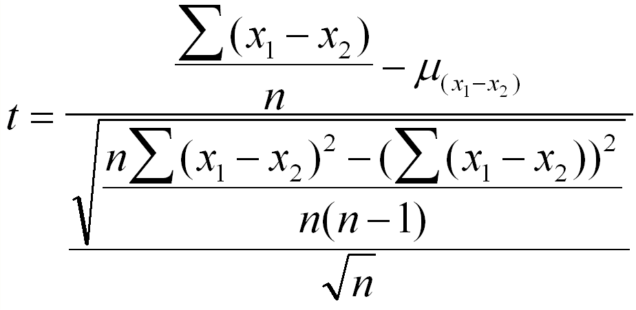 hypothesis testing in math